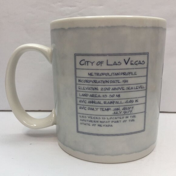 Starbucks USA Architect Collection Las Vegas NV Phoenix AZ Valley Sun Coffee Mug - Picture 3 of 12